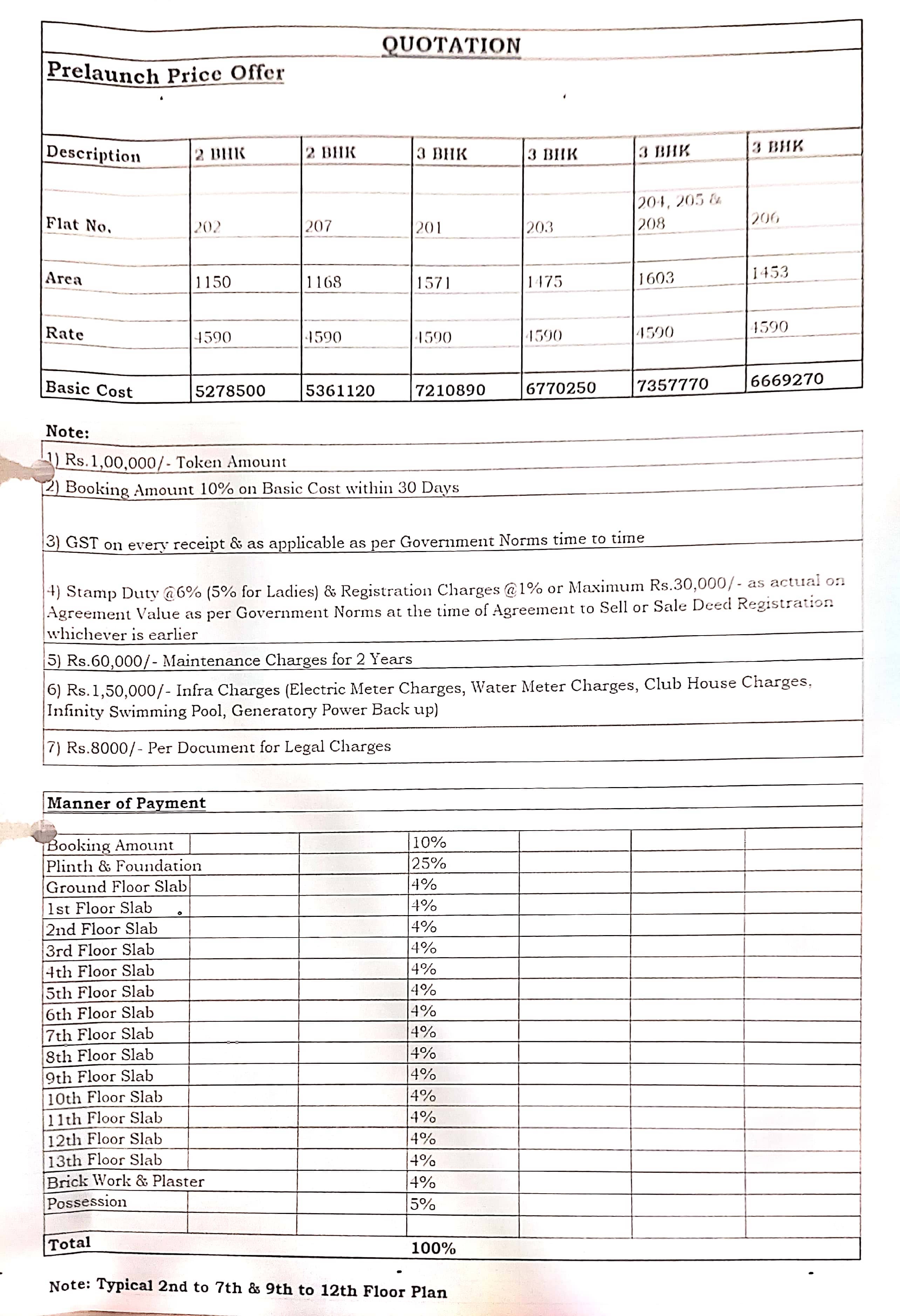 Golden Signature 2BHK & 3BHK, Nagpur 10